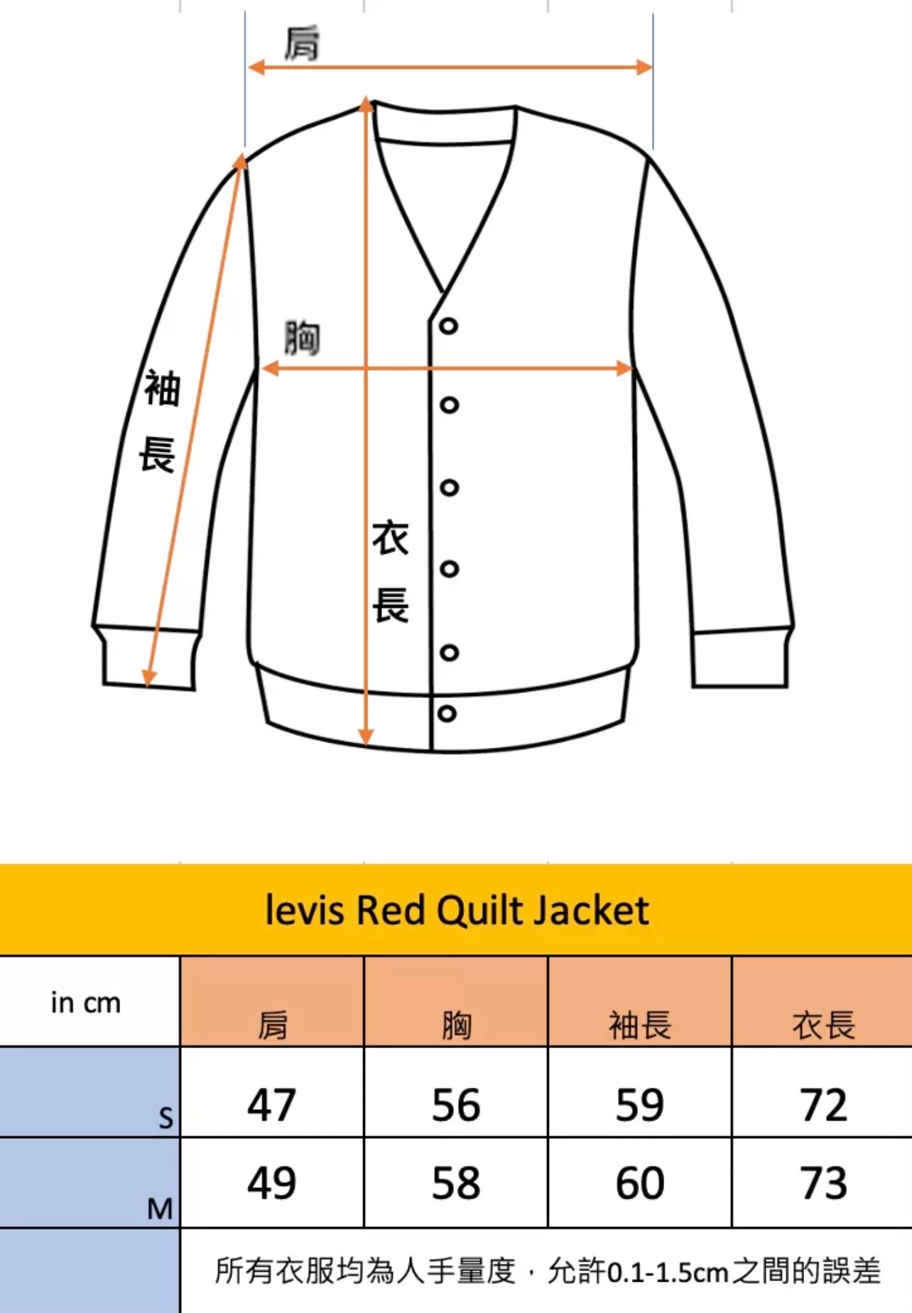 Levis Red日本版雙面羽絨工裝外套