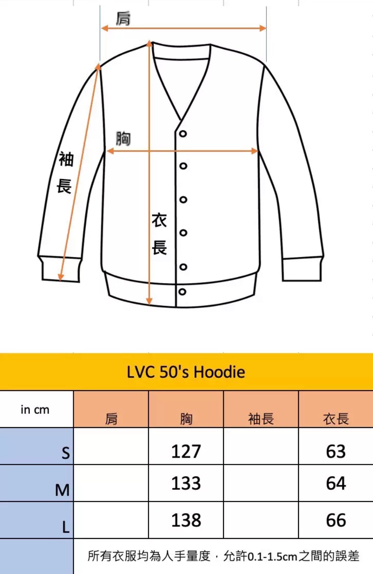 Levi’s Vintage Clothing 50’s hoodies