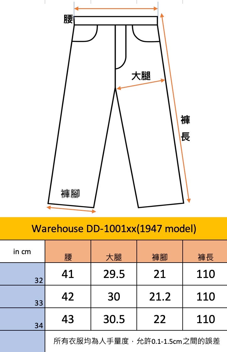 Warehouse & Co. DD-1001xx(1947 model)