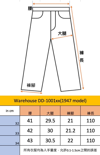 Warehouse & Co. DD-1001xx(1947 model)