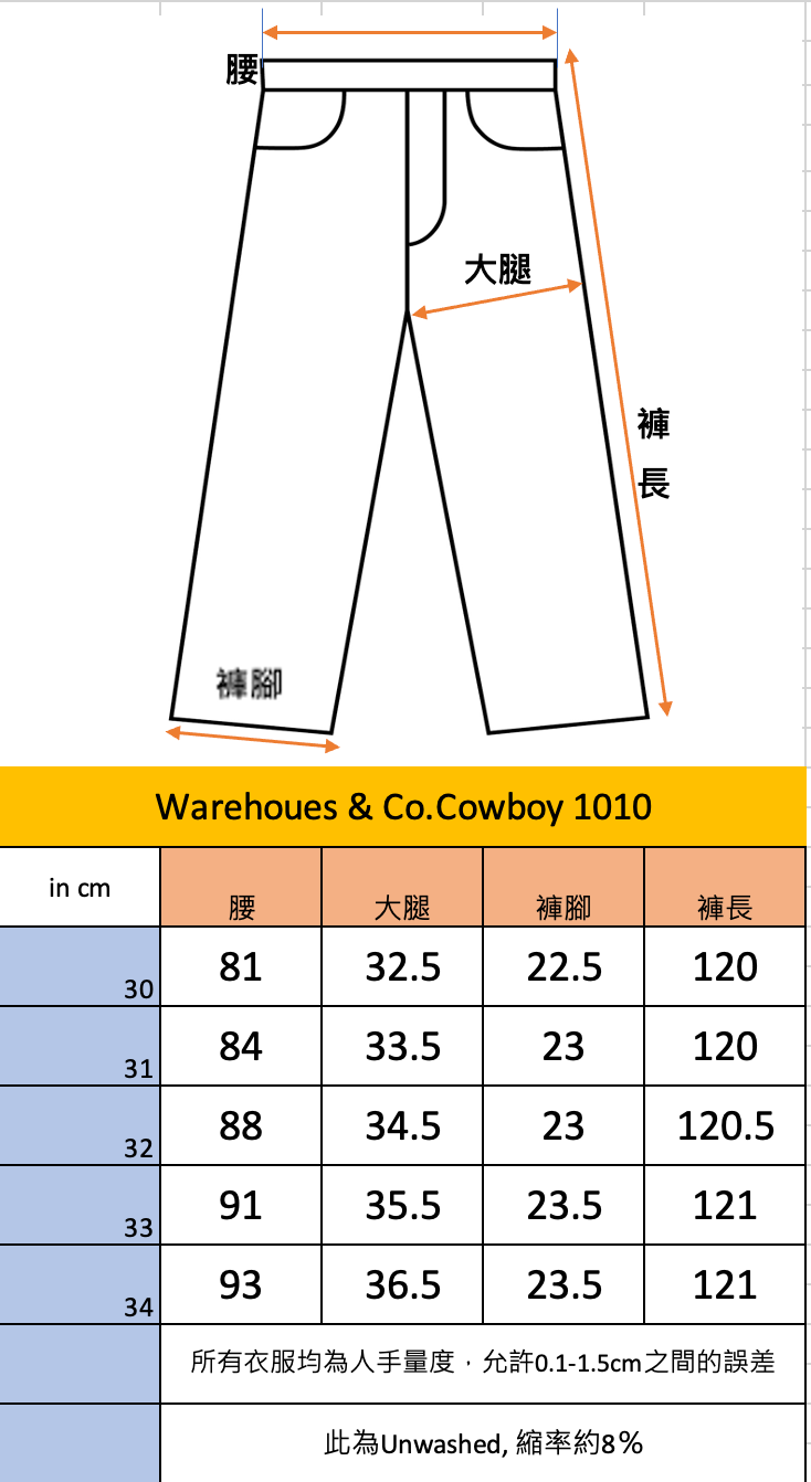 Warehouse & Co. D.S.B Cowboy 1010 WWII model