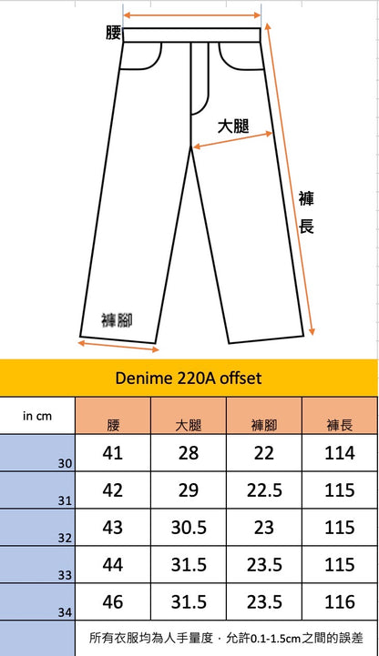 Denime 220A(Offset XX model) unwashed