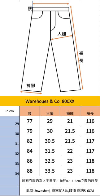 Warehouse & Co. 800xx(unwashed)