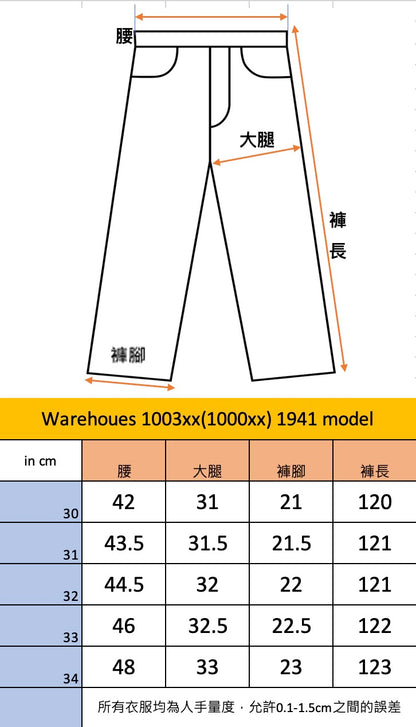 Warehouse & Co.1003xx(1000xx) 1941model(美國參戰前款)