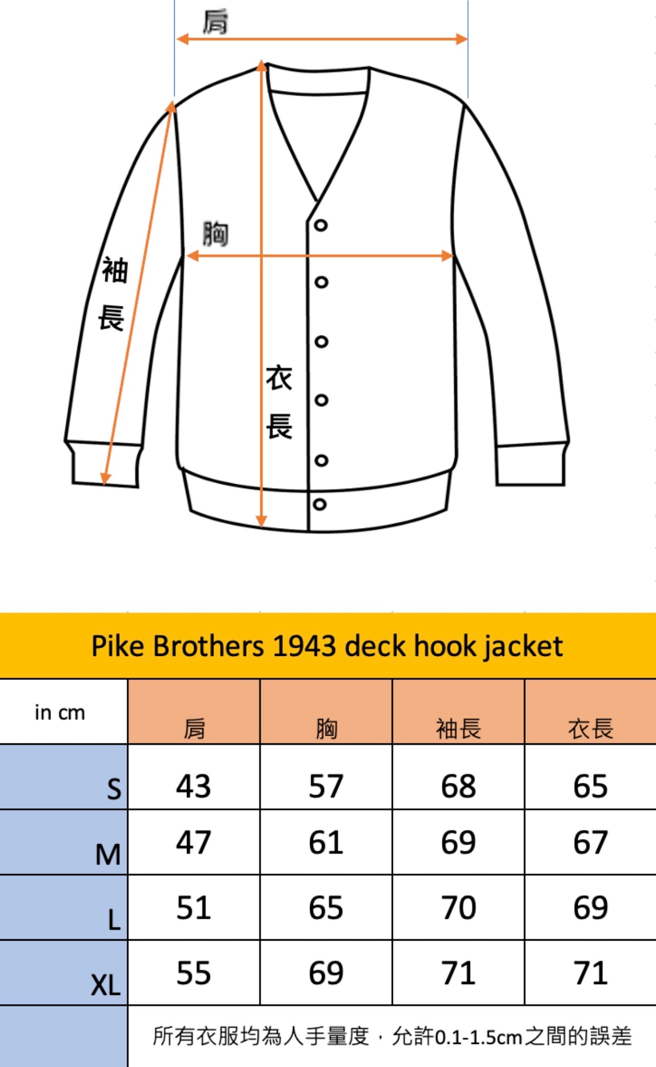 Pike Brothers 1943 deck hook甲板服夾克